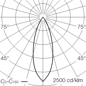 Click to enlarge Click to enlarge