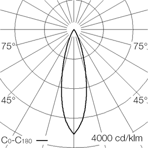 Click to enlarge Click to enlarge