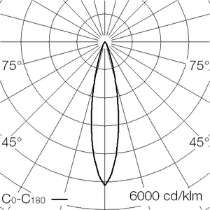 Click to enlarge Click to enlarge